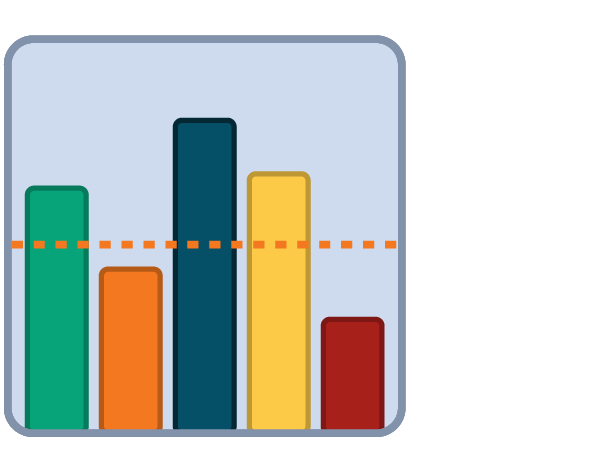 5 common pitfalls in benchmarking